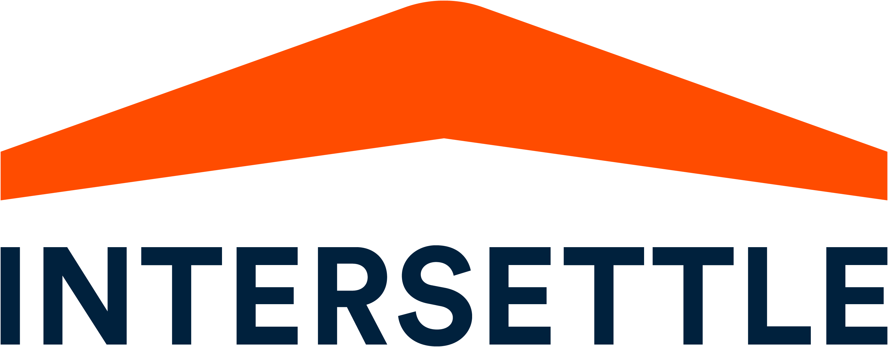 Intersettle